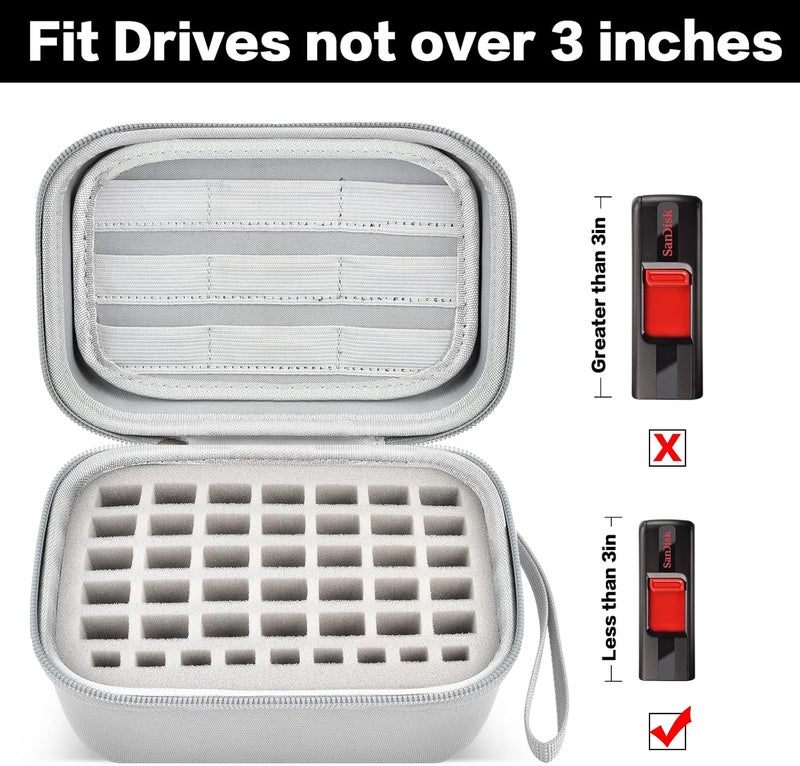 Comecase حافظة فلاش USB، محرك أقراص، حامل بطاقة الذاكرة SD SDXC SDHC، حقيبة تخزين ملحقات إلكترونية لمنتجات SanDisk/SamData/Samsung/TOPESEL/PNY/Memory Stick/YubiKey - رمادي - Image 4